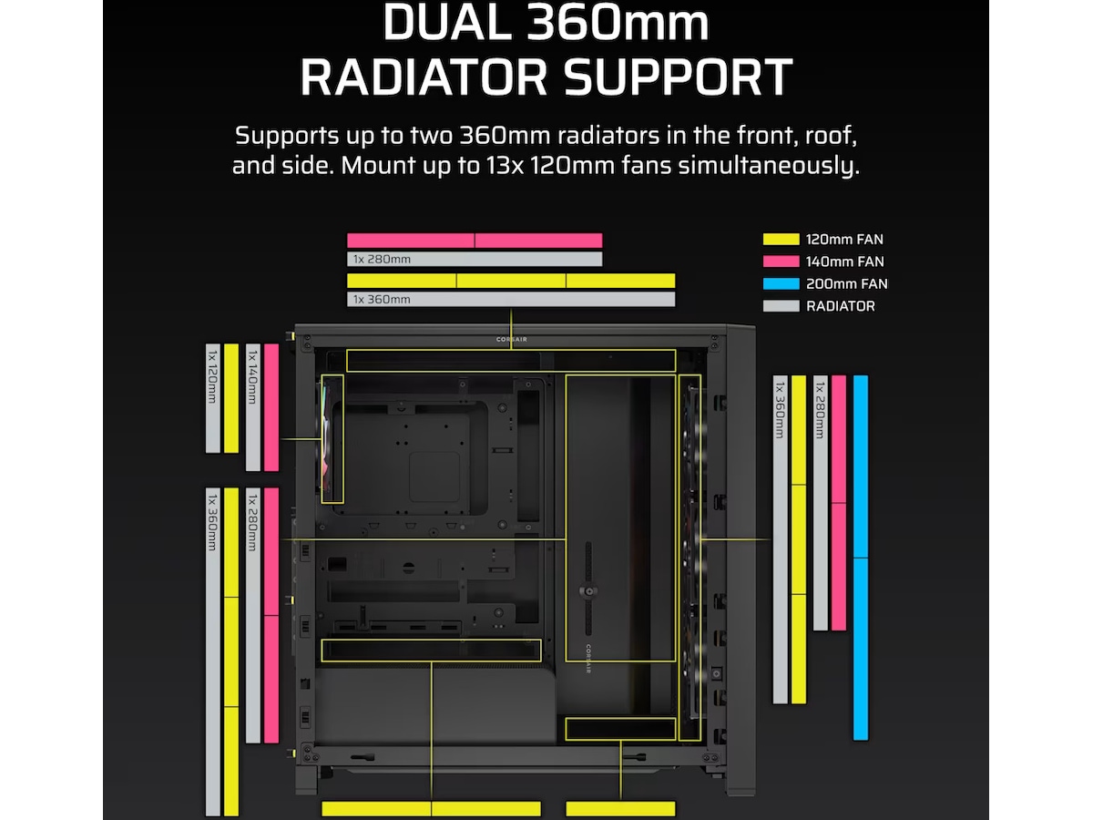 Corsair Frame 4000D LCD RS Performance midi torn (svart) Midi tower