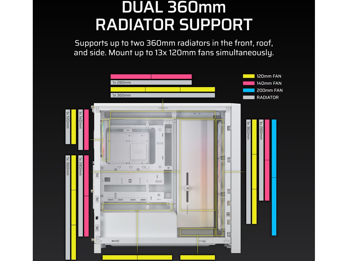 Corsair Frame 4000D LCD RS Performance mid tower (vit) Midi tower