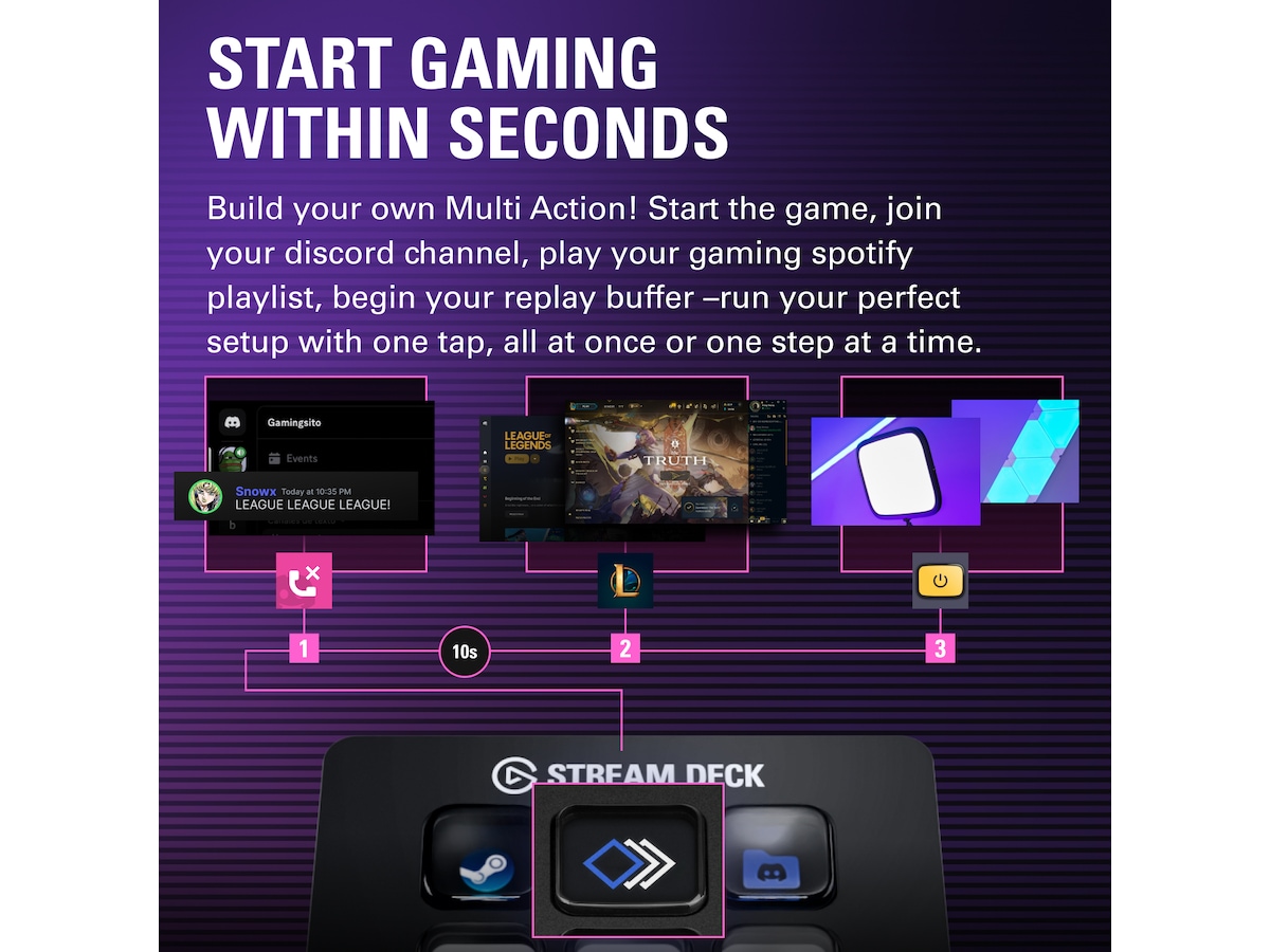 Elgato Stream Deck Mini Video & streaming