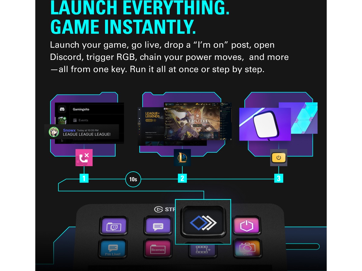 Elgato Stream Deck + Video & streaming