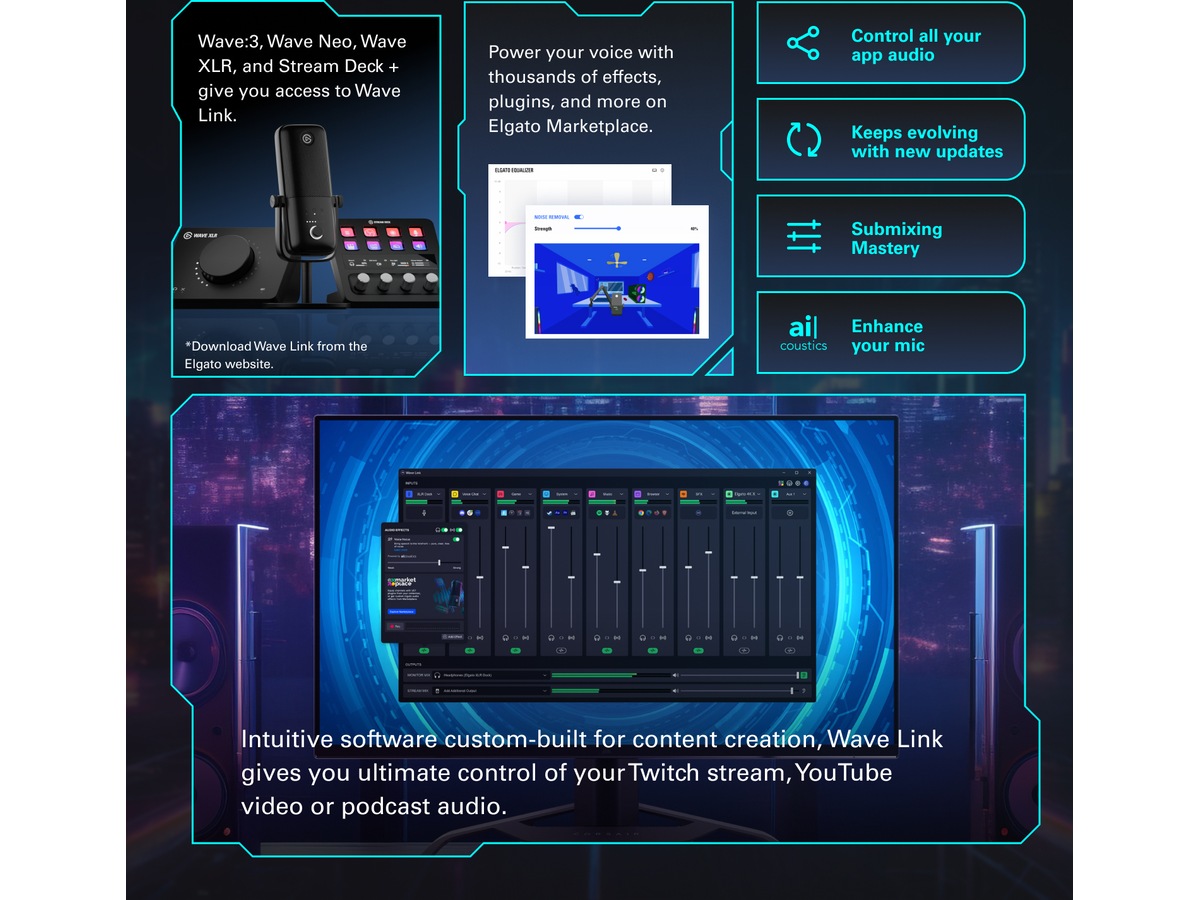 Elgato Stream Deck + Video & streaming