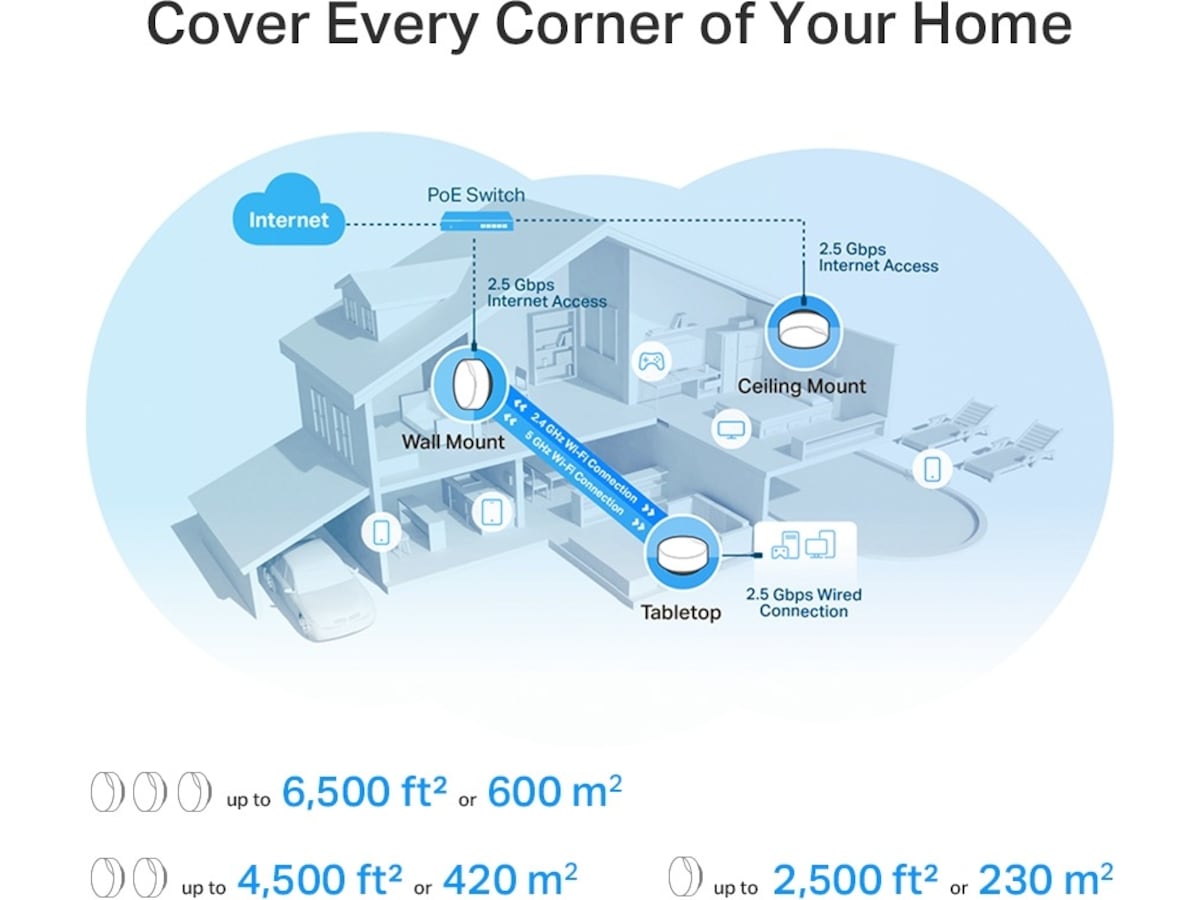 TP-Link Deco X50-PoE Mesh 3-pack Router