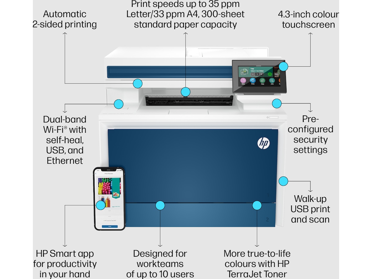 HP Color LaserJet Pro MFP 4302dw skrivare Skrivare