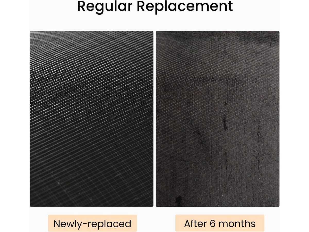 Smartmi Air Purifier P1 filter (djurallergi) Luftrenare