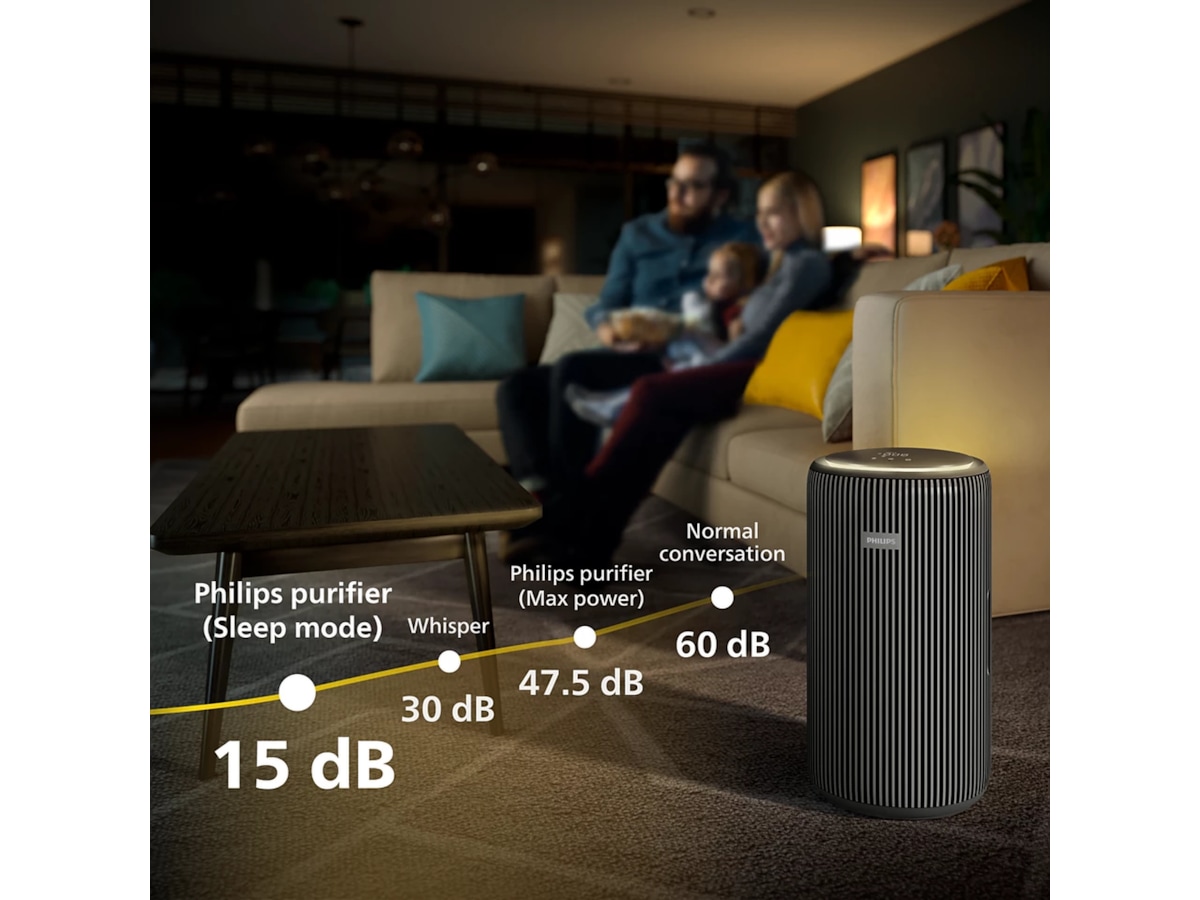Philips PureProtect 3200 Series Smart luftrenare Luftrenare