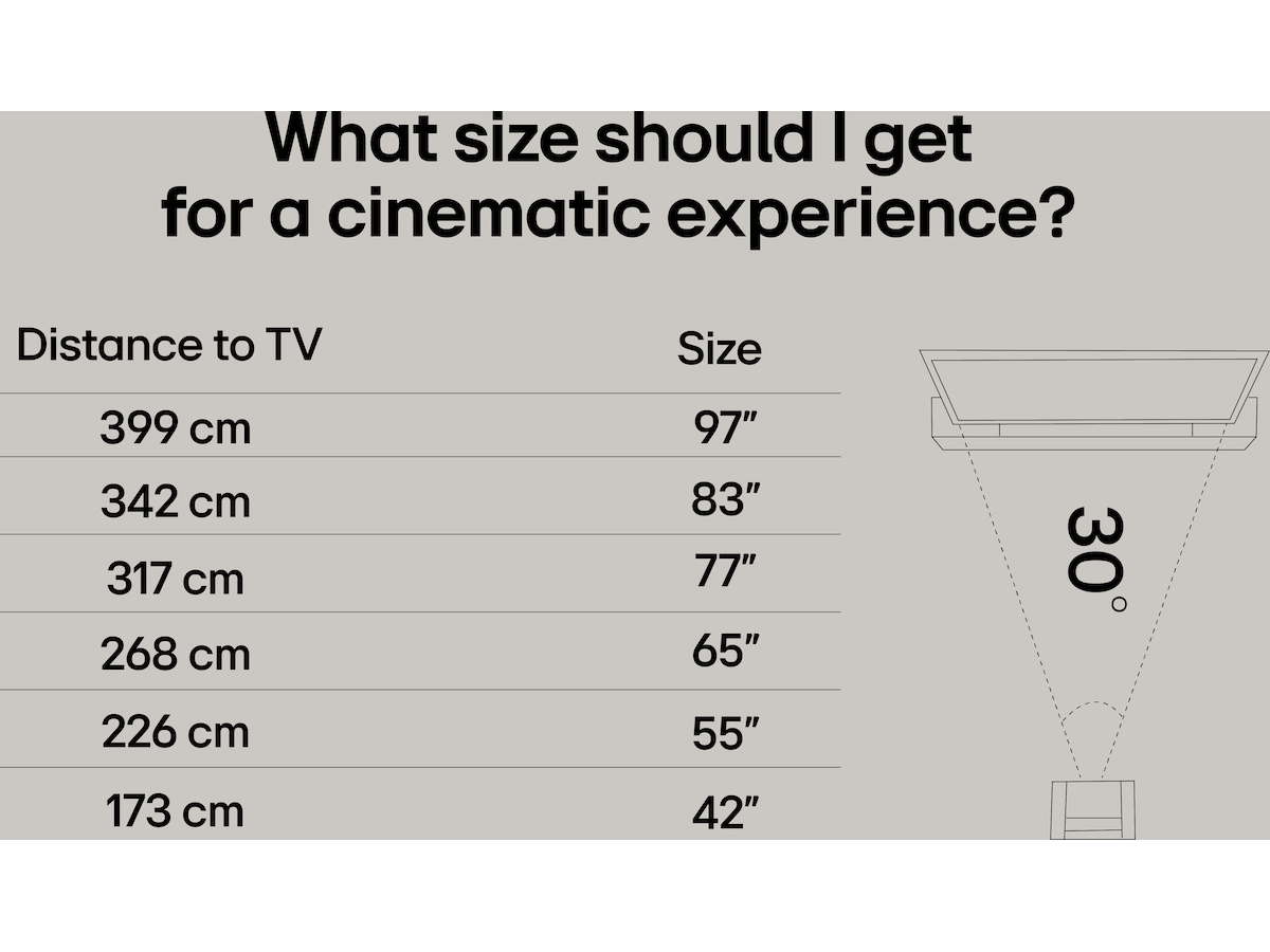 LG 65" G5 AI 4K OLED Smart TV (2025) 60 - 69 tums TV