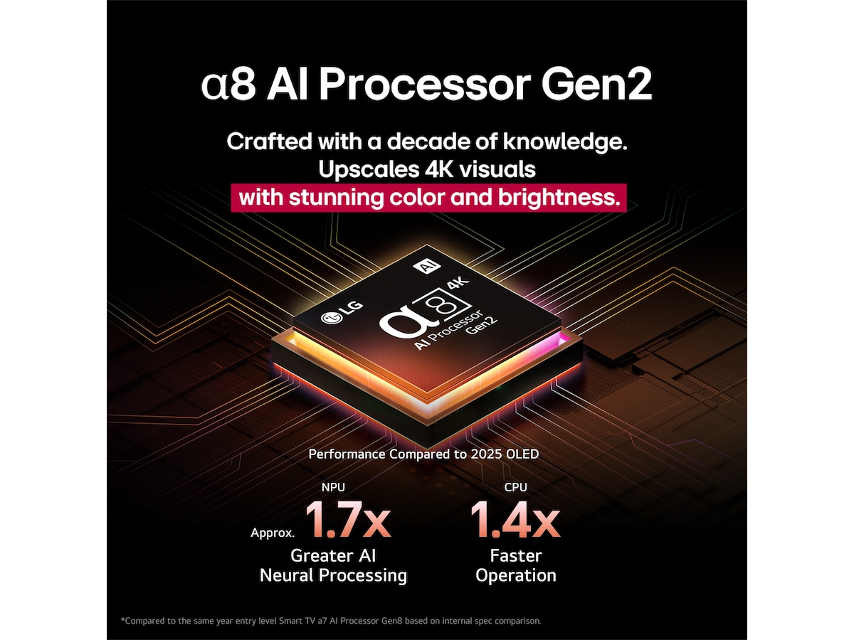 LG 65'' QNED85 evo AI MiniLED 4k Smart TV (2025) 60 - 69 tums TV