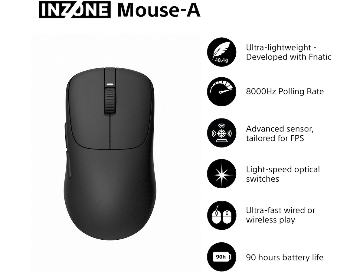 Sony INZONE Mouse-A Trådlös Gamingmus Gamingmus