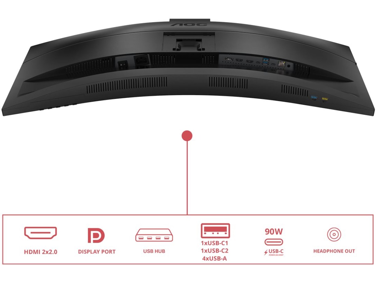 AOC 34" curved skärm CU34E4CW Bildskärmar