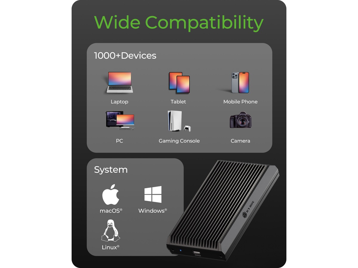 ICY BOX M.2 NVMe enclosure Externa Chassi