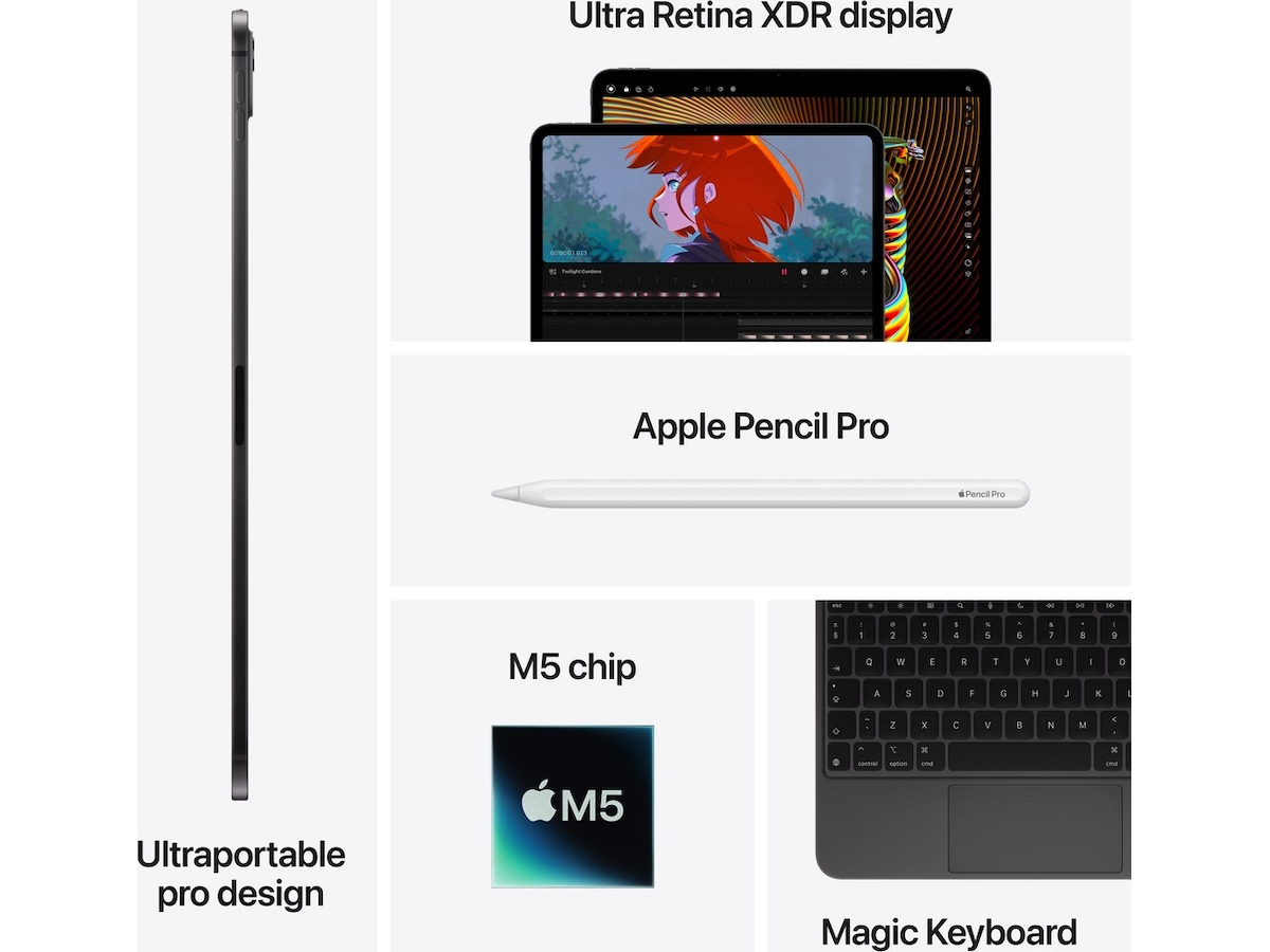 iPad Pro 13" (2025) 1TB 5G (silver) Surfplattor