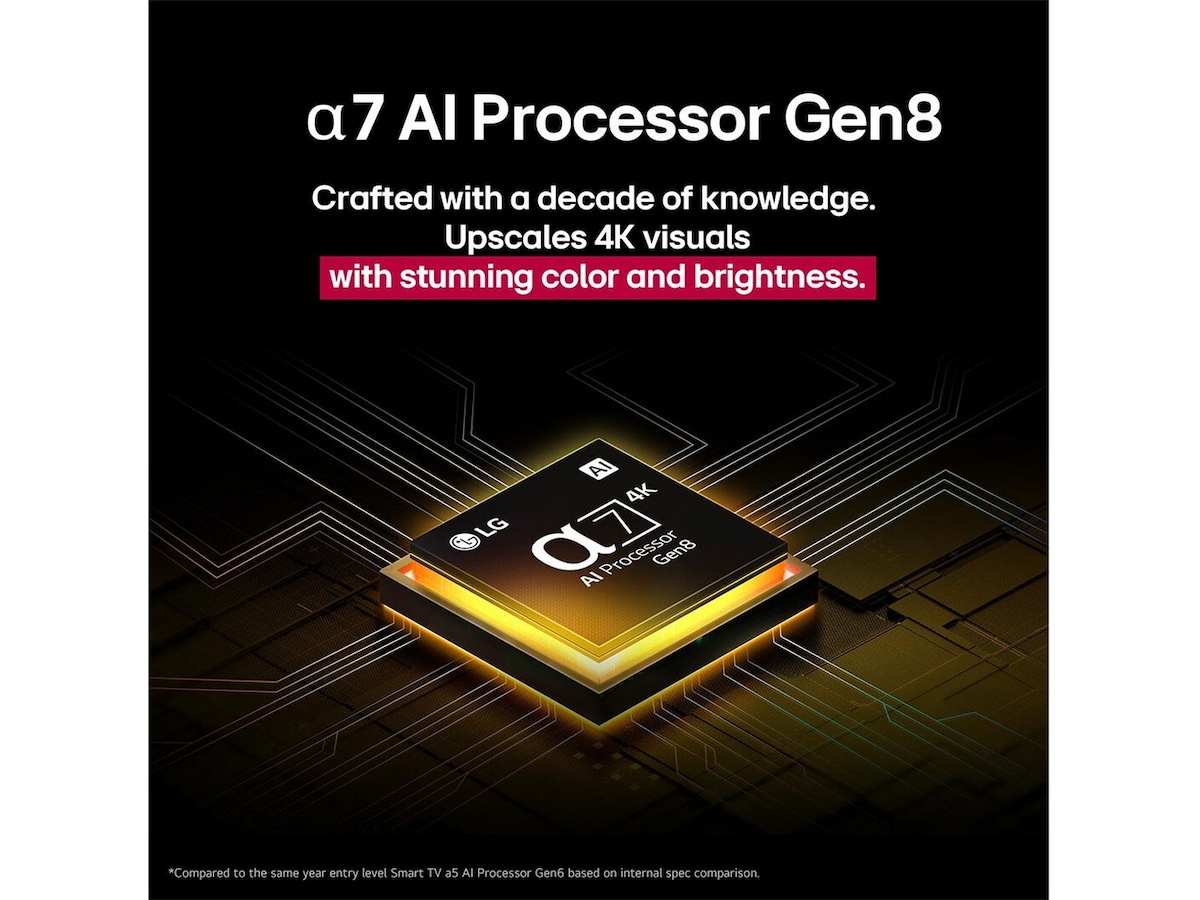 LG 86'' NANO81 NanoCell AI 4K Smart TV (2025) Över 80 tums TV