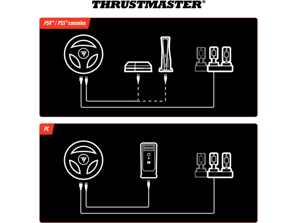 Thrustmaster T98 Ferrari 296 GTB Ratt och pedaler