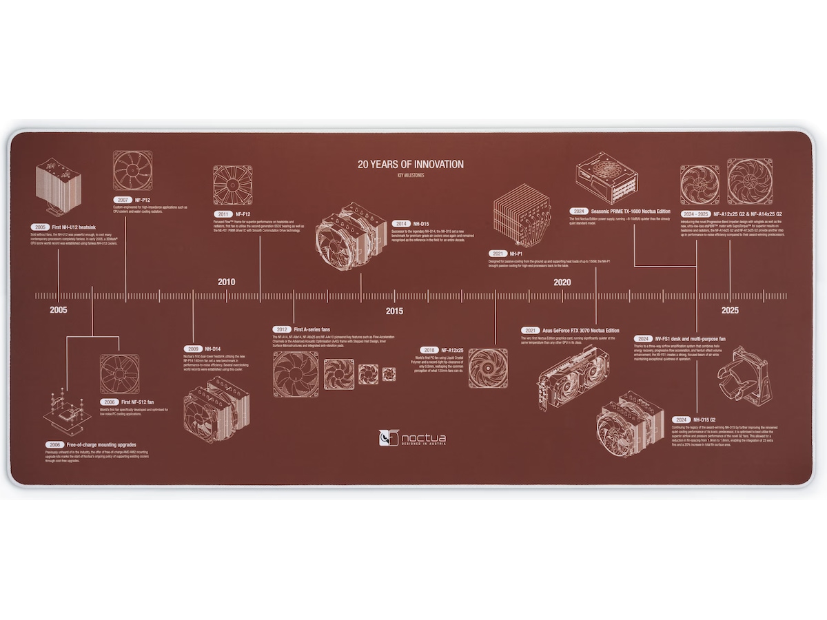 Noctua NP-DM3 20-års jubileum skrivbordsmatta Gamingmusmatta