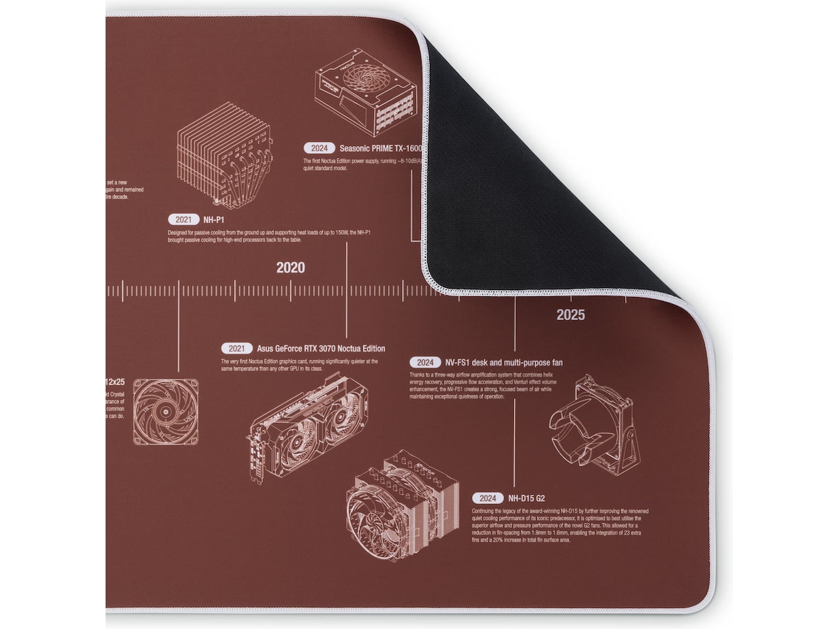 Noctua NP-DM3 20-års jubileum skrivbordsmatta Gamingmusmatta