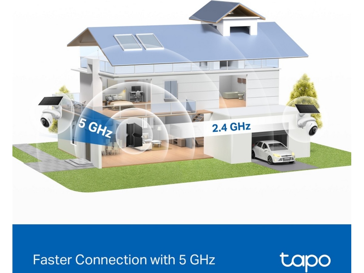 TP-Link Tapo C660 KIT övervakningskamera solcellsdriven Övervakningskamera