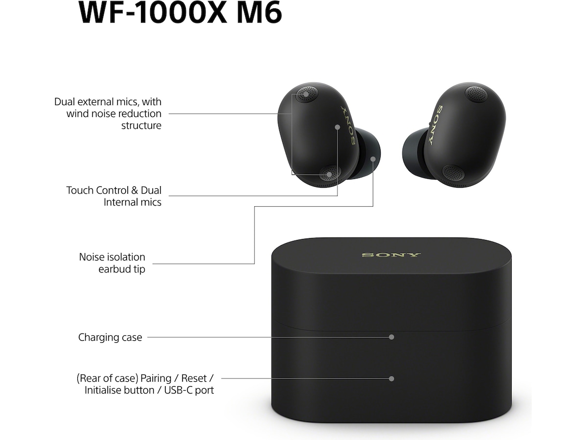 Sony WF-1000XM6 trådlösa öronproppar med brusreducering (svart) In-ear hörlurar