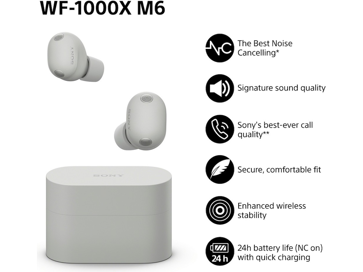 Sony WF-1000XM6 trådlösa öronproppar med brusreducering (Platinum Silver) In-ear hörlurar