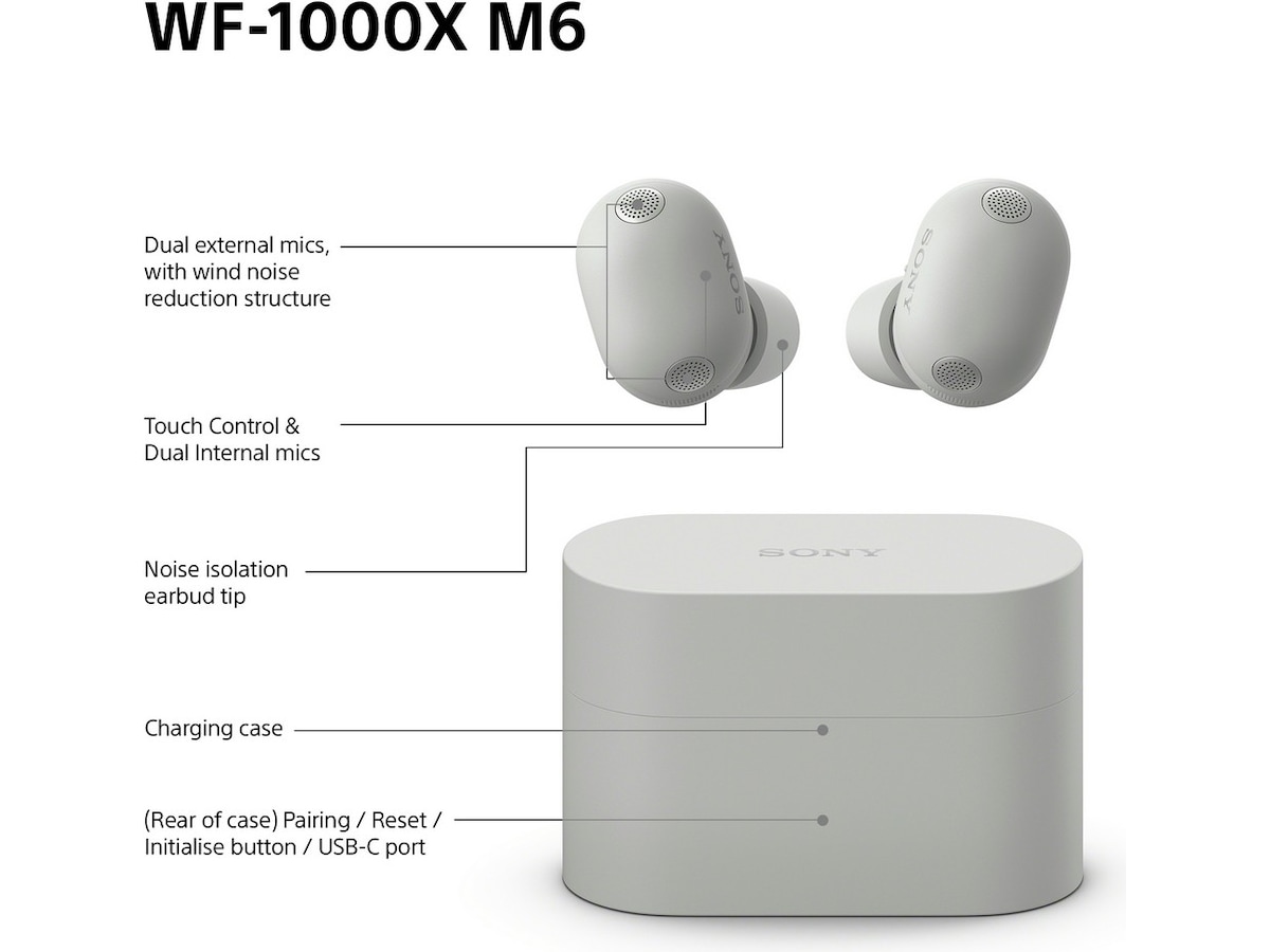 Sony WF-1000XM6 trådlösa öronproppar med brusreducering (Platinum Silver) In-ear hörlurar
