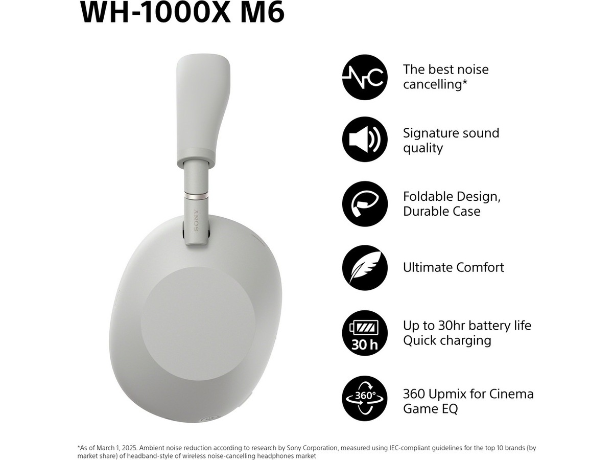 Sony WH-1000XM6 hörlurar trådlösa over-ear (silver)+WF-510 öronsnäckor Hörlurar