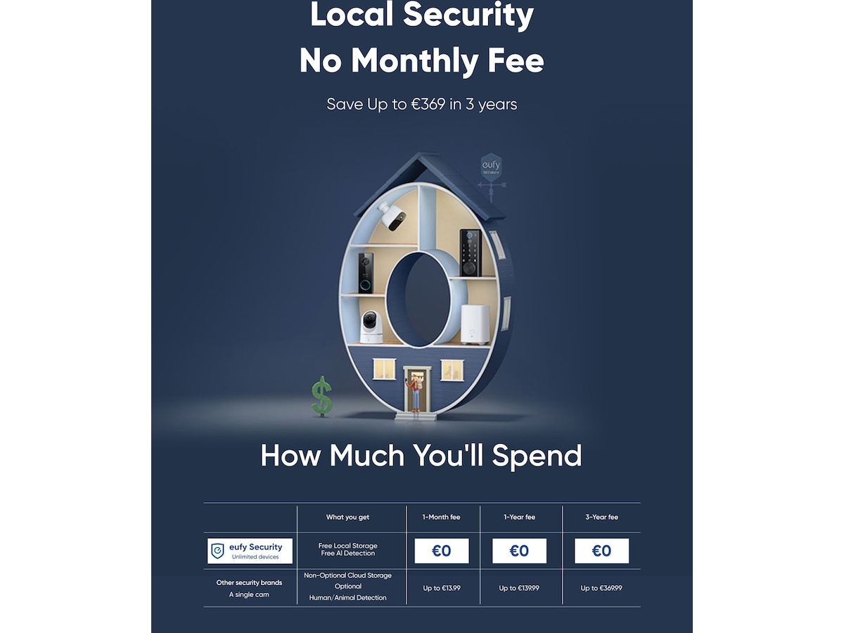 Eufy eufyCam S4 2-kamera set Övervakningskamera