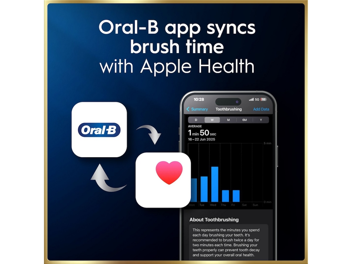 Oral-B iO9 elektrisk tandborste duo-paket (svart och rosa) Tillbehör till tandvård