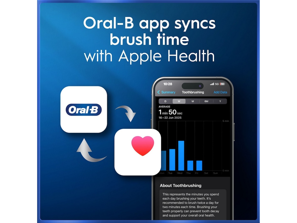 Oral-B iO5 elektrisk tandborste (vit) Tillbehör till tandvård