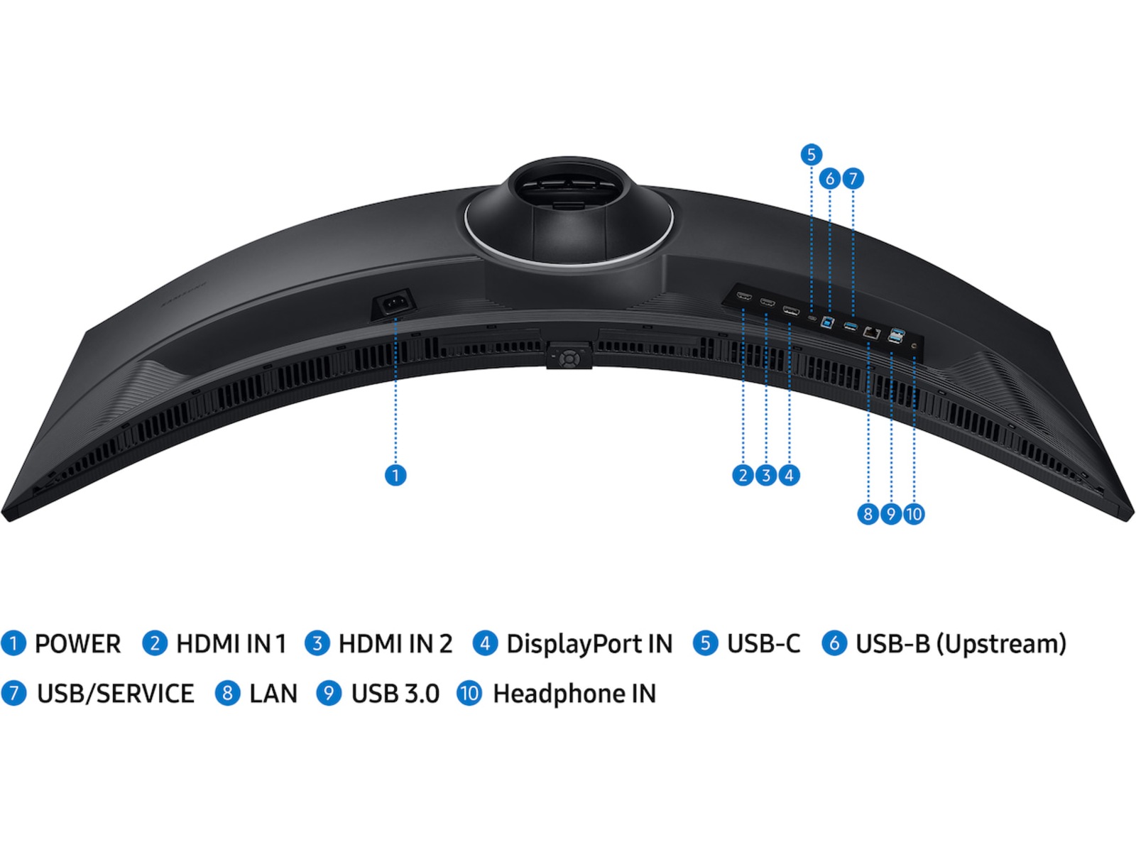 Samsung 49" ViewFinity S9 curved skärm S49F950UA Bildskärmar