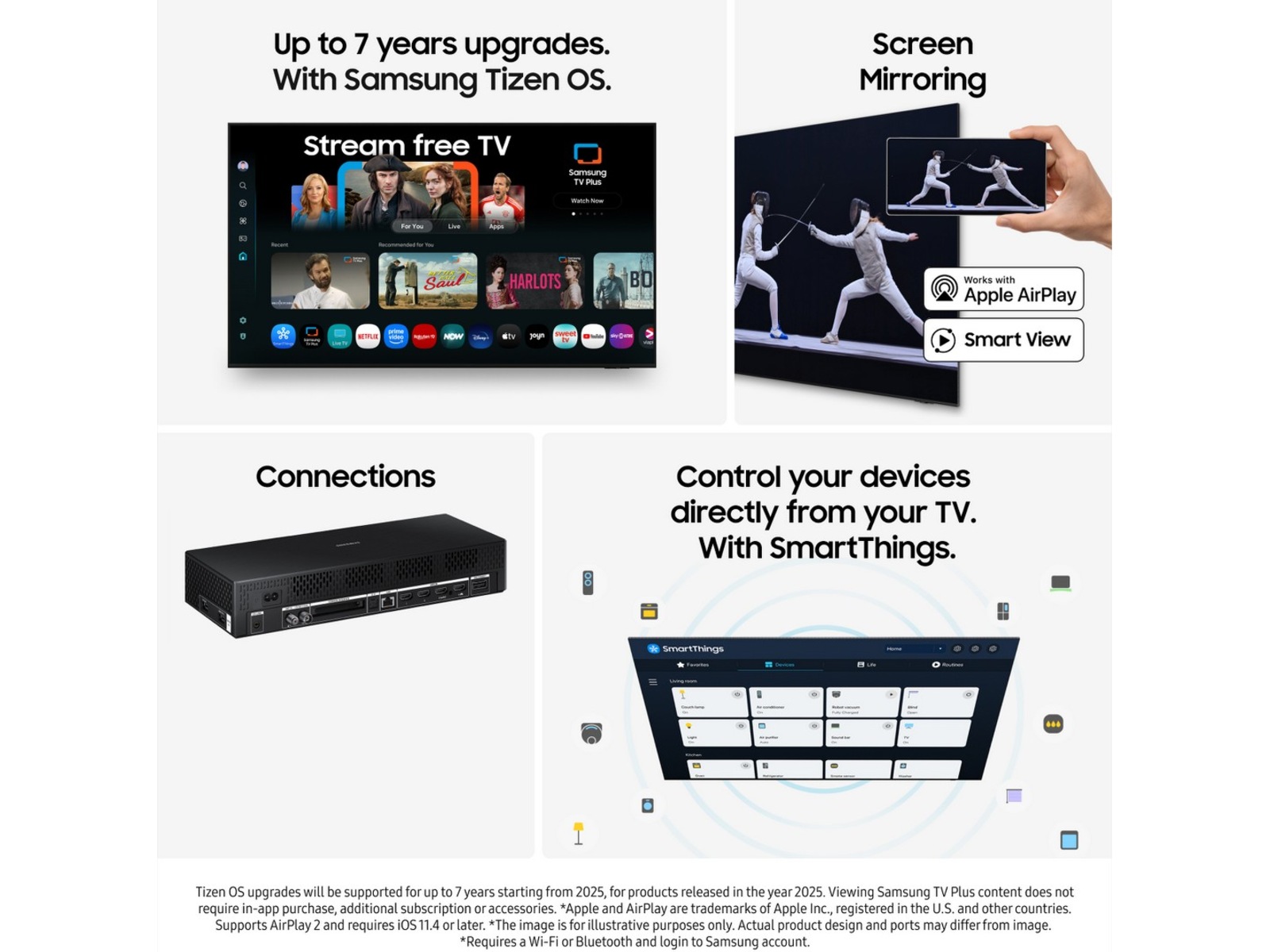 Samsung 65" The Frame LS03FA QLED 4K Smart TV (2025) 60 - 69 tums TV