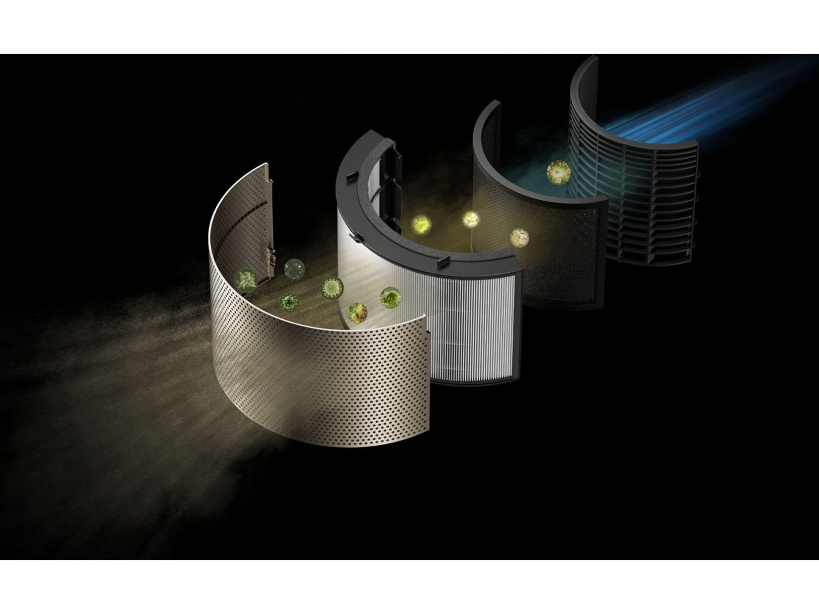 Dreame PM20 luftrenare Luftrenare