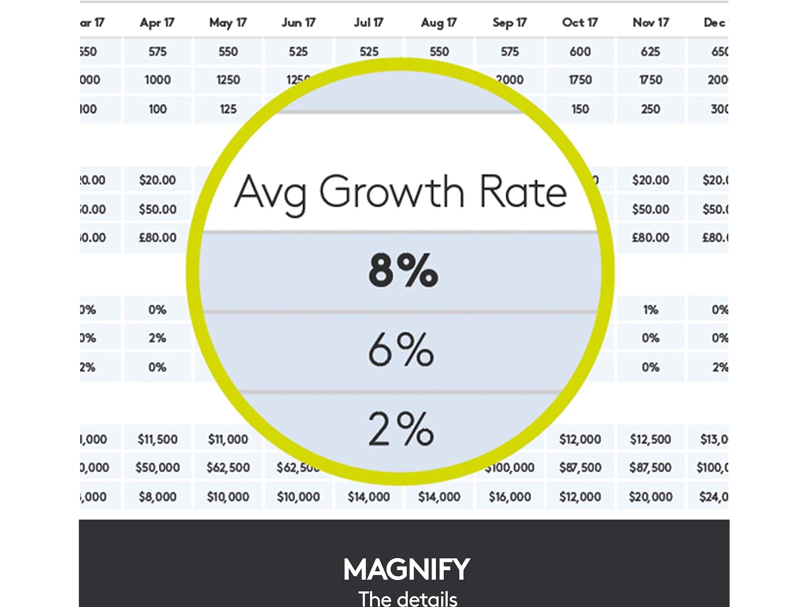 Logitech Spotlight Presentation Gold Presentatör