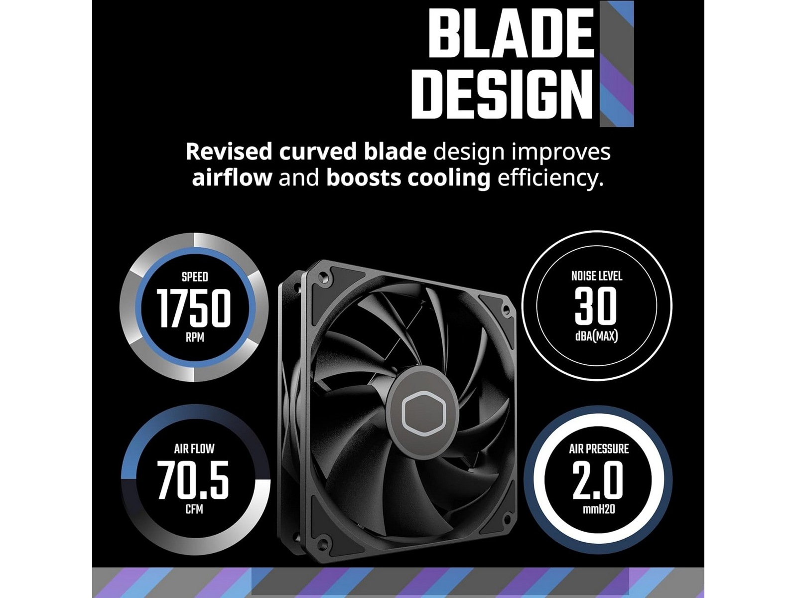 Cooler Master MF120 Lite Fläkt (svart) Fläkt