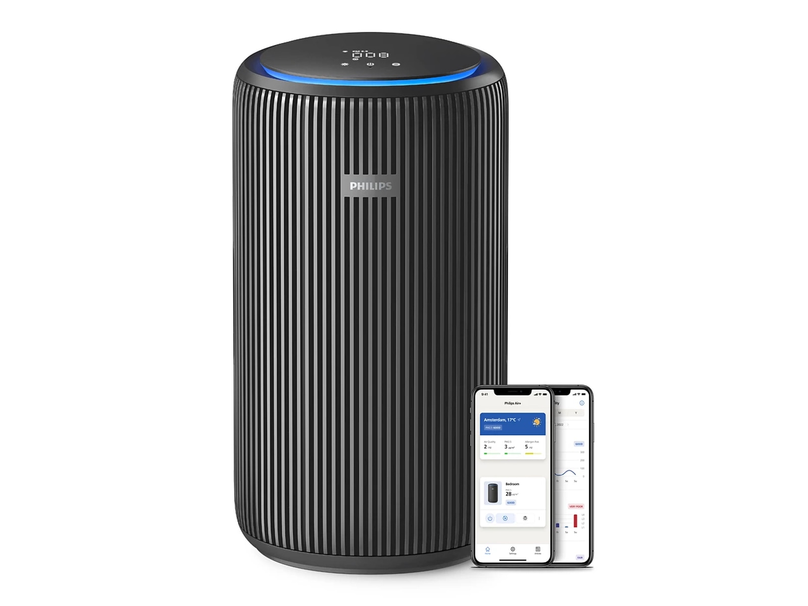 Philips PureProtect 3200 Series Smart luftrenare Luftrenare