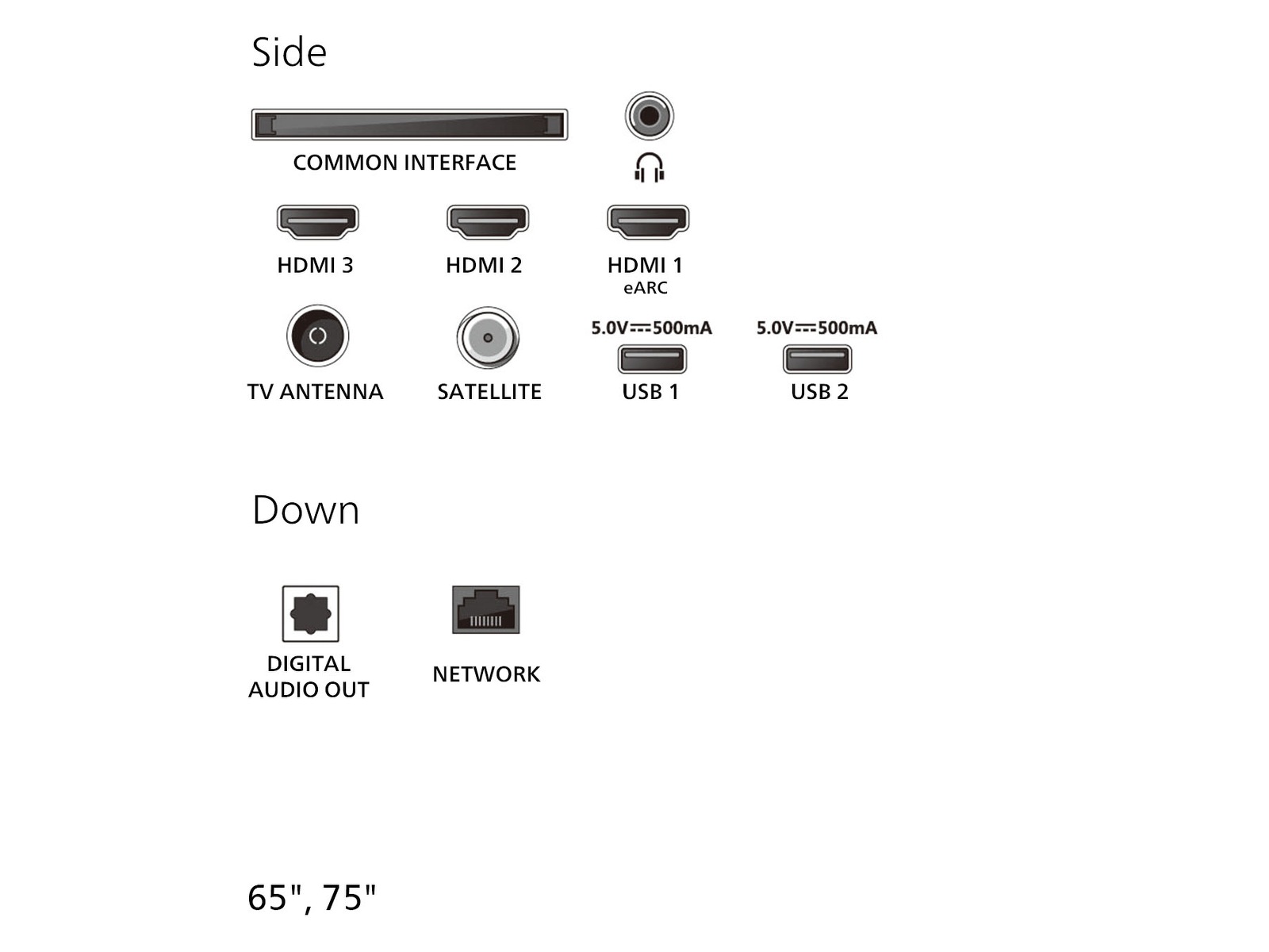 Philips 65" PUS7000/12 4K LED smart-tv (2025) 60 - 69 tums TV