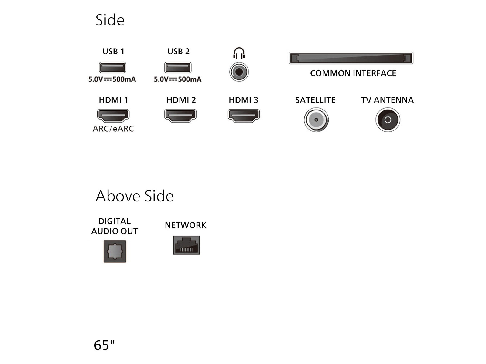 Philips 65" PUS8000/12 4K LED Smart Ambilight TV (2025) 60 - 69 tums TV