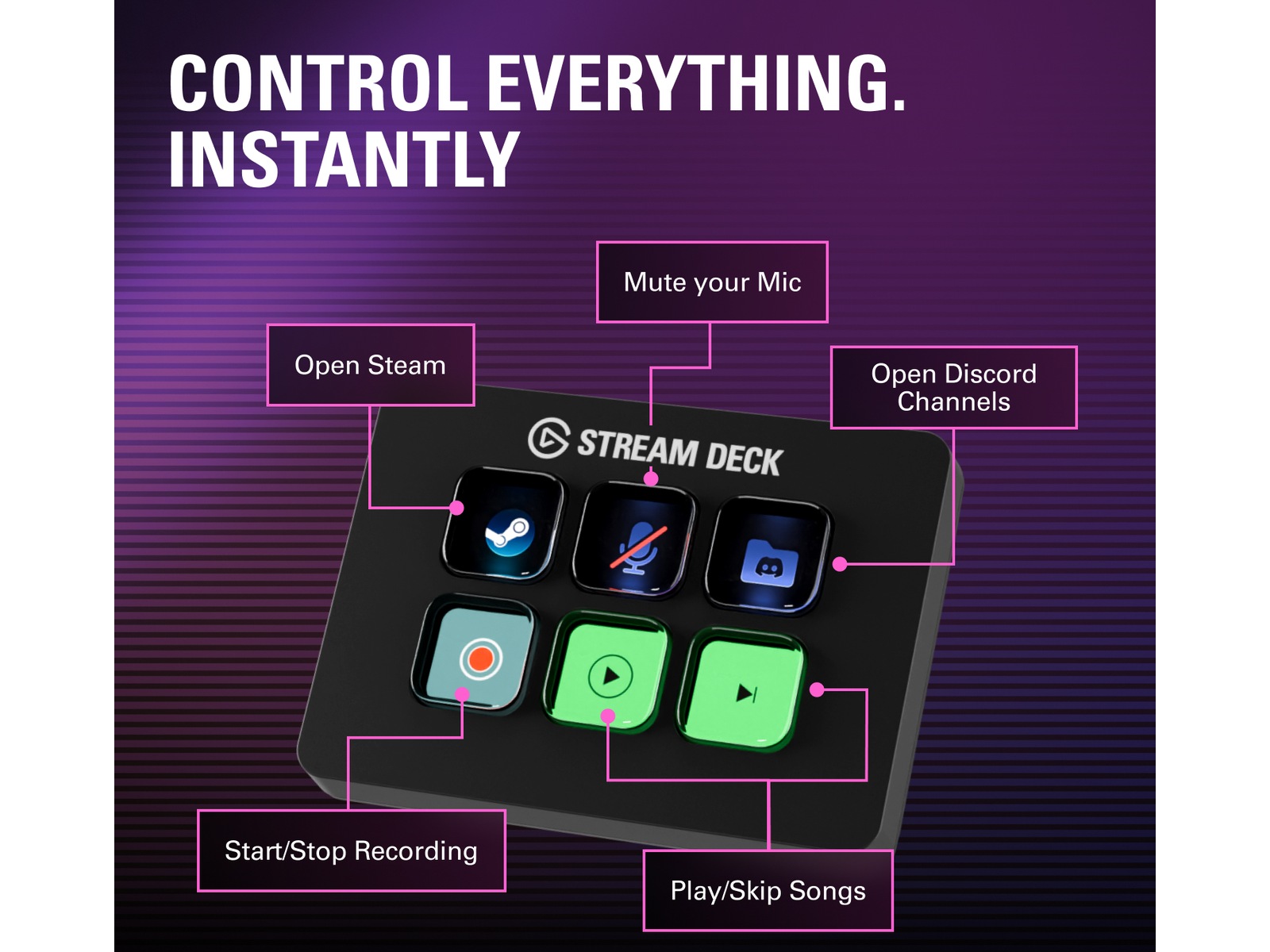 Elgato Stream Deck Mini Video & streaming
