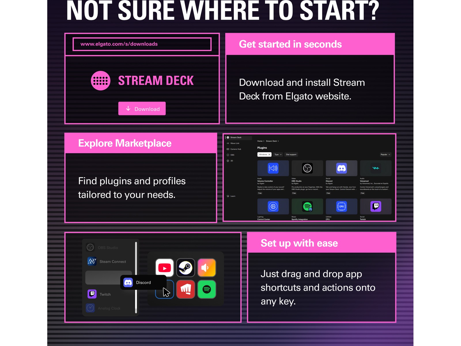 Elgato Stream Deck Mini Video & streaming