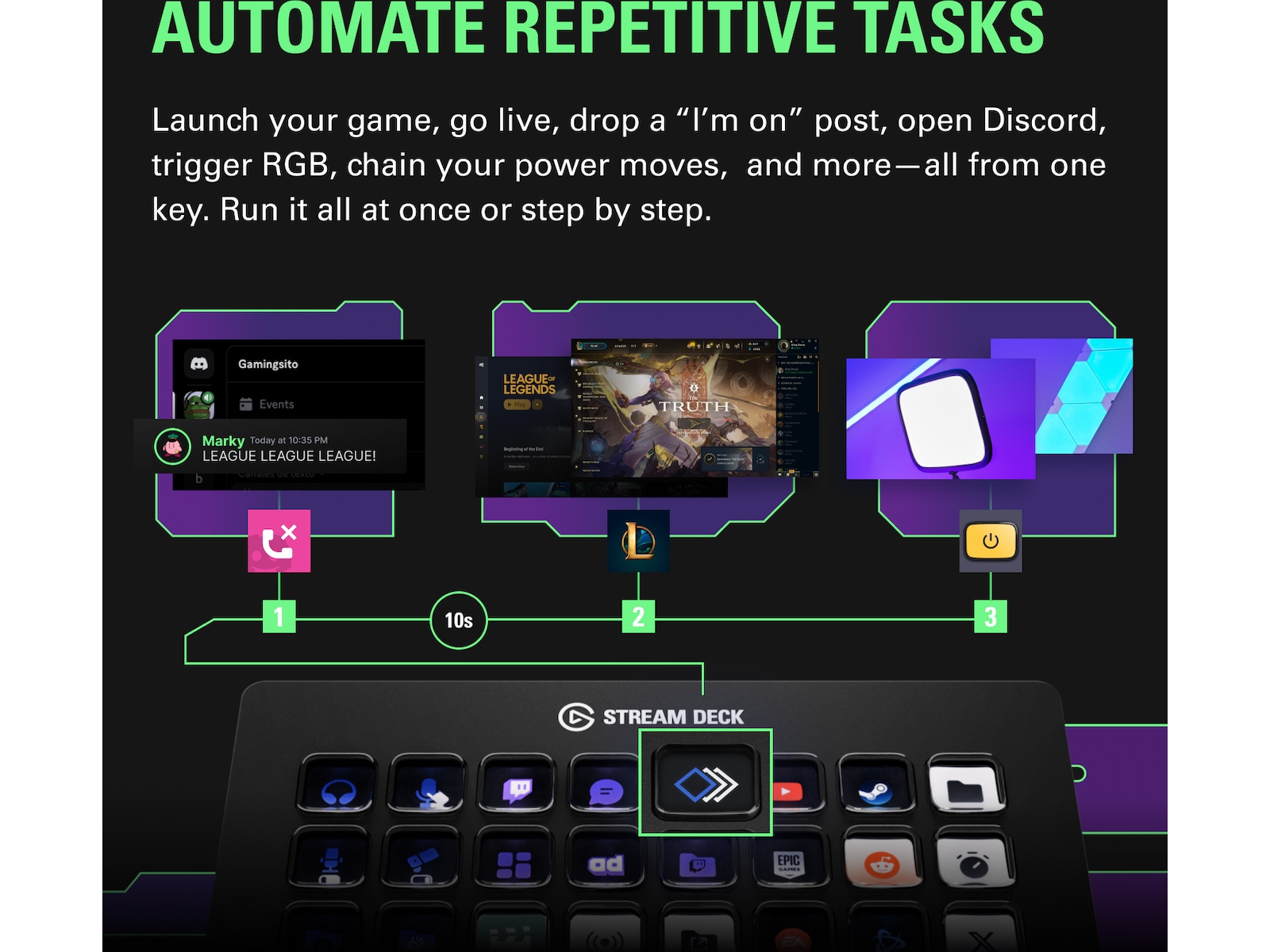 Elgato Stream Deck XL Video & streaming