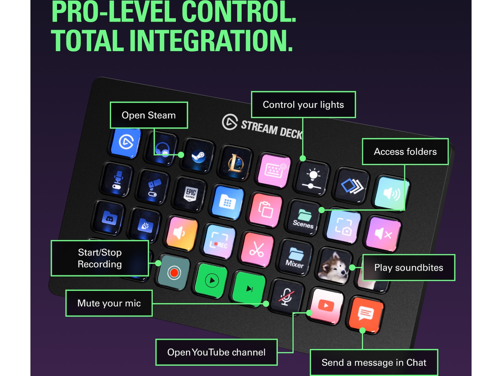 Elgato Stream Deck XL Video & streaming
