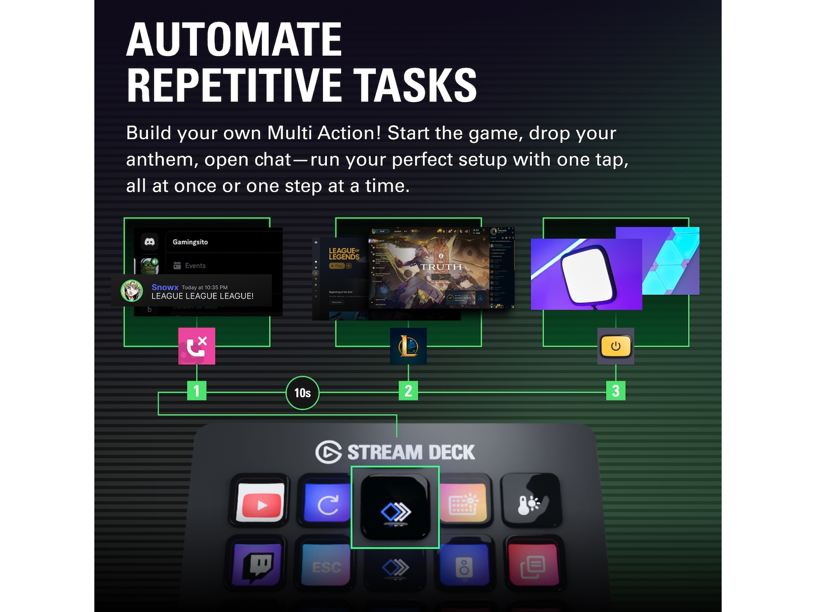 Elgato Stream Deck MK.2 Streaming tillbehör
