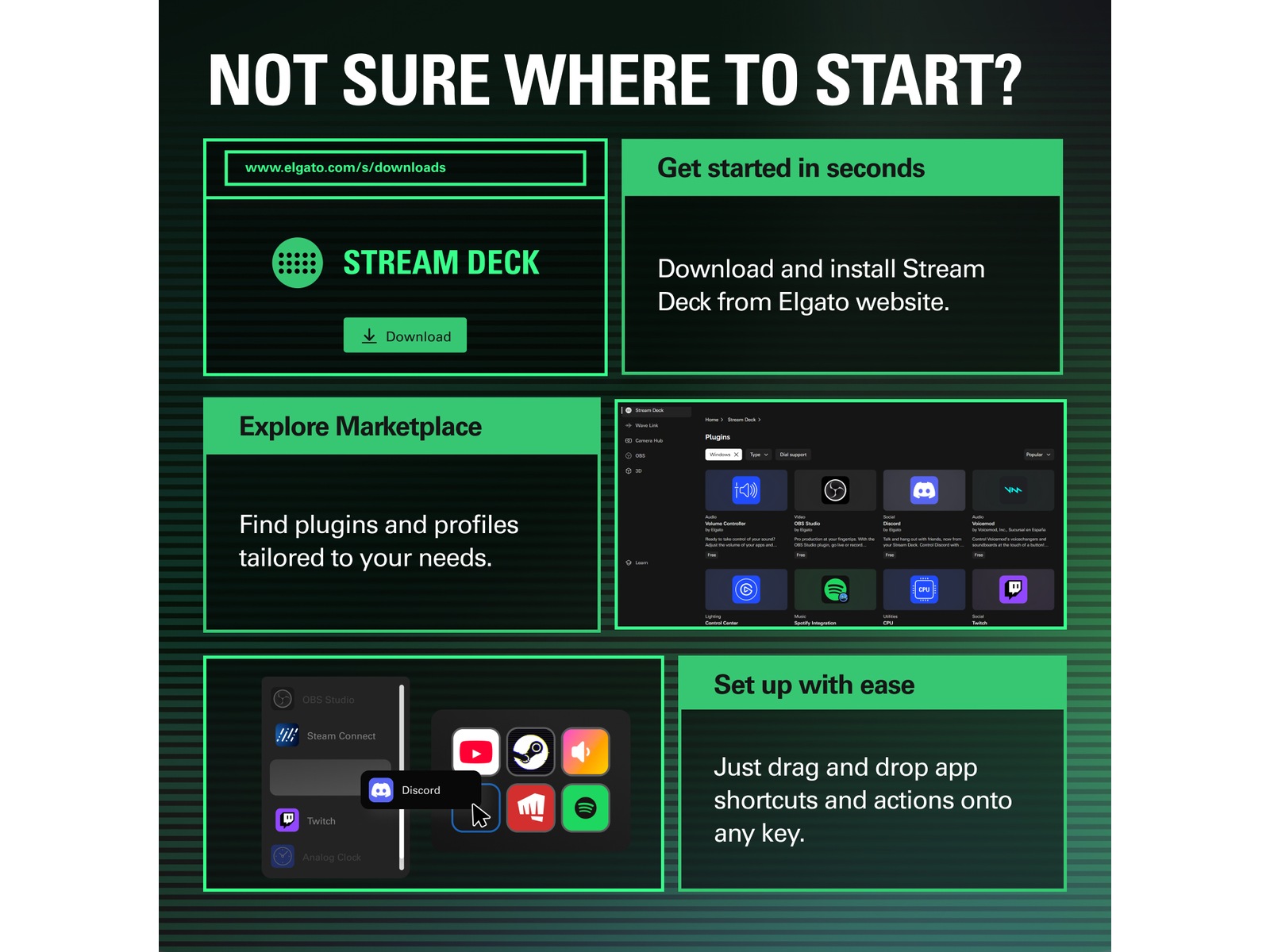 Elgato Stream Deck MK.2 Streaming tillbehör