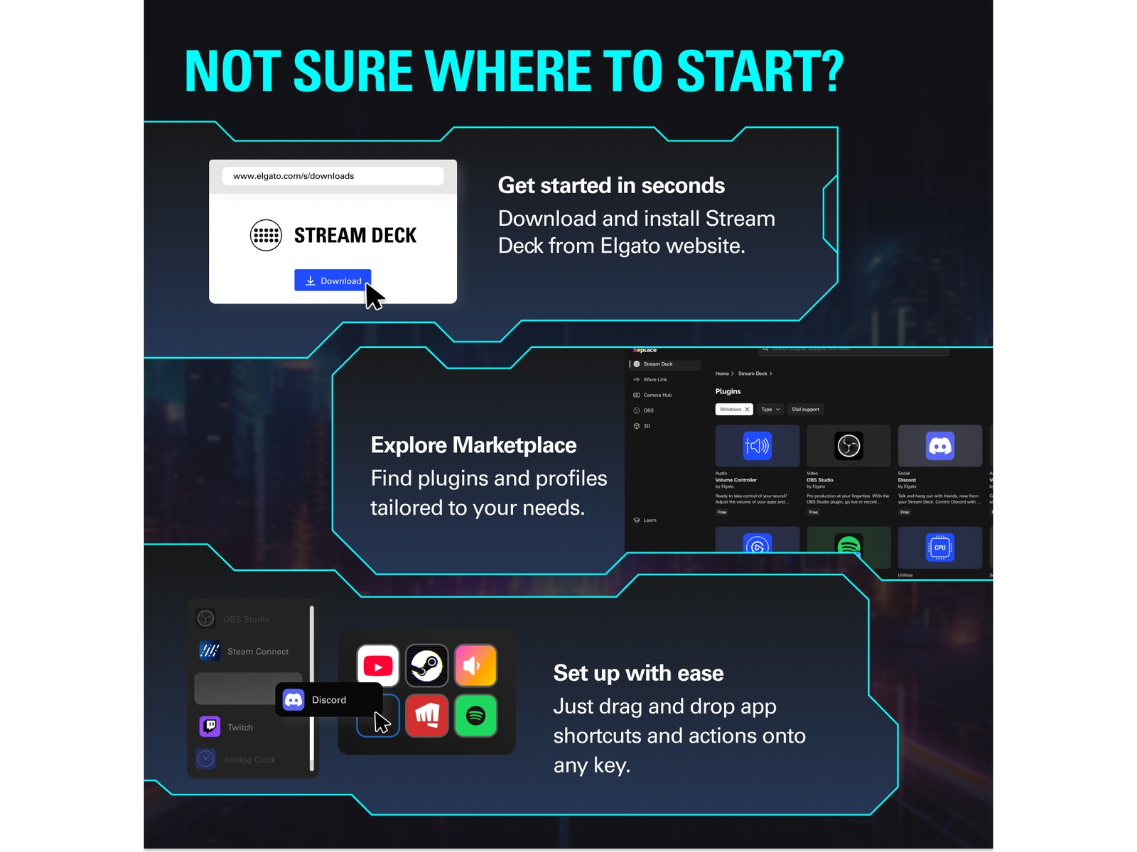 Elgato Stream Deck + Video & streaming