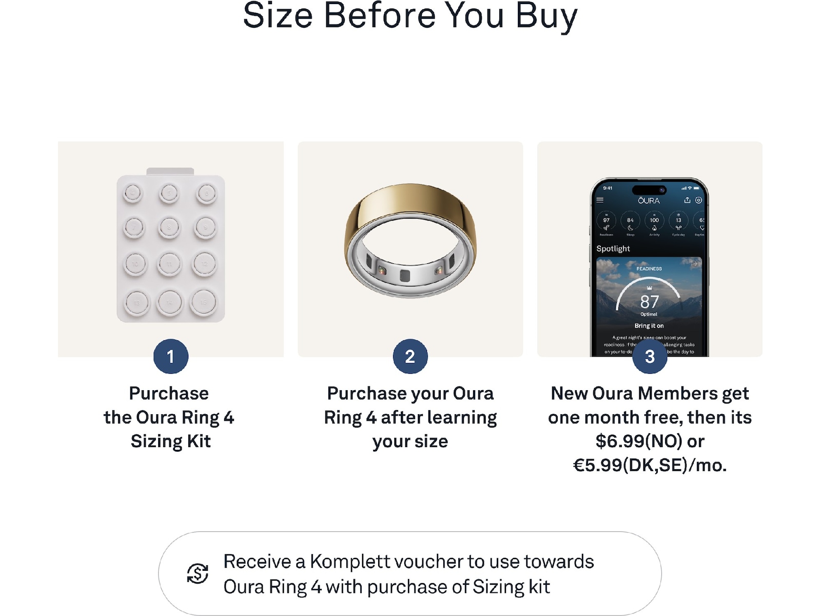 Oura Ring 4 storlekskit Smart ring