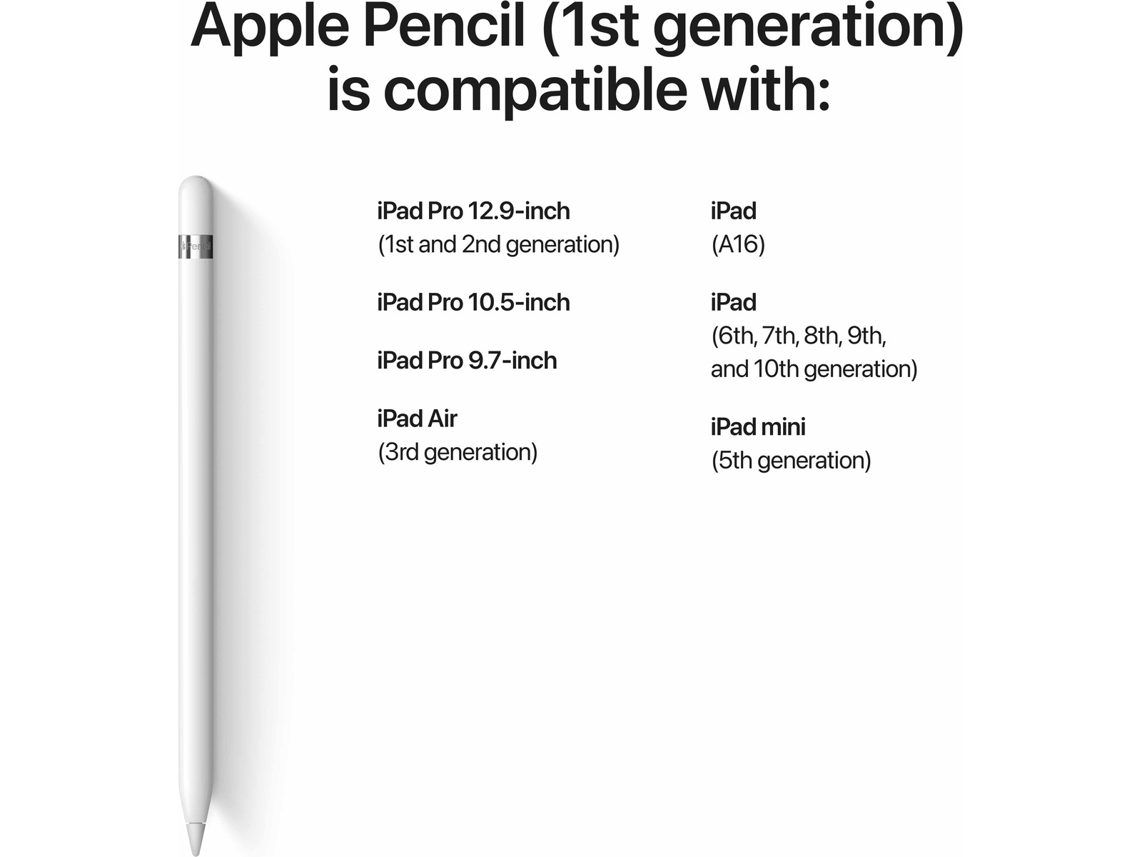 Apple Pencil (1. generation) Tangentbord och pennor