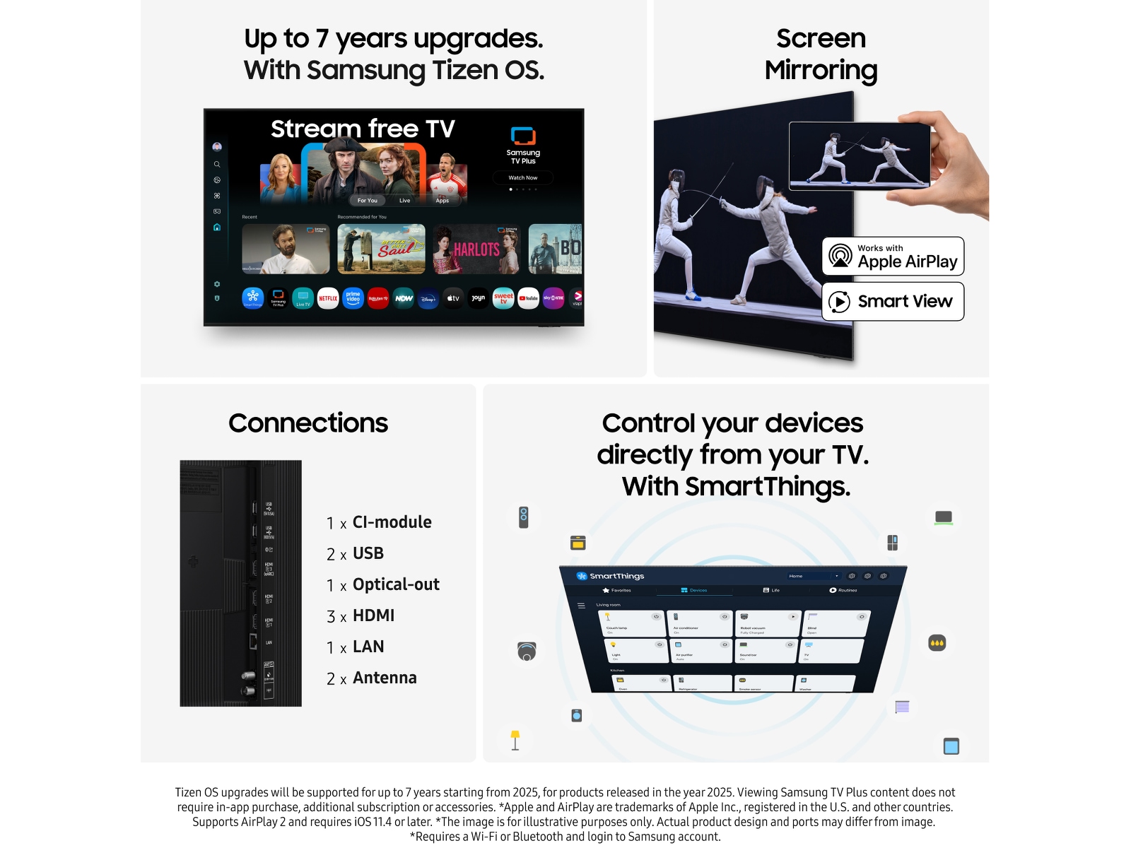 Samsung 85" Q8FA QLED 4K smart-TV (2025) Över 80 tums TV