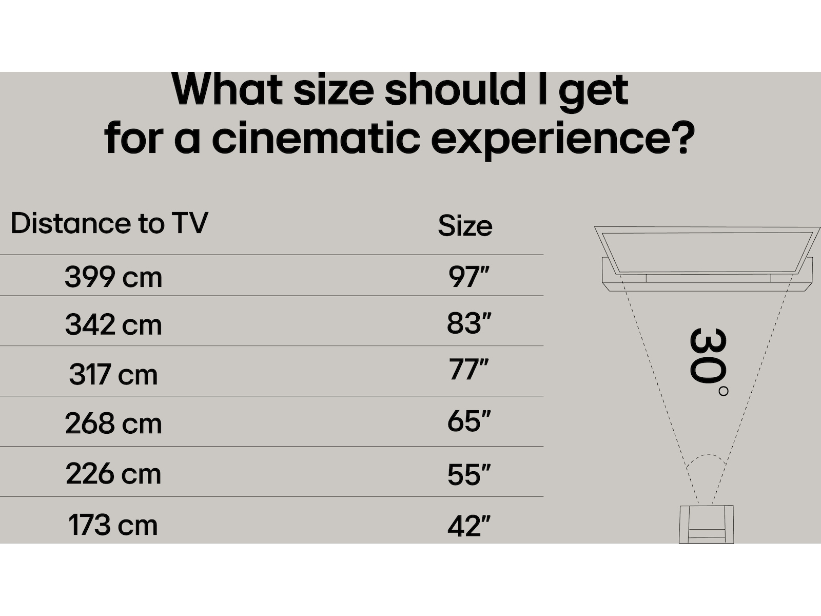 LG 65" G5 AI 4K OLED Smart TV (2025) 60 - 69 tums TV