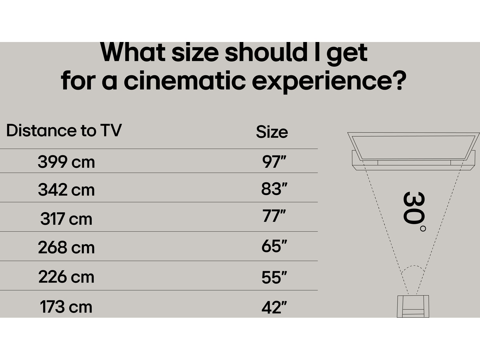 LG 55" G5 AI 4K OLED Smart TV (2025) 50 - 59 tums TV