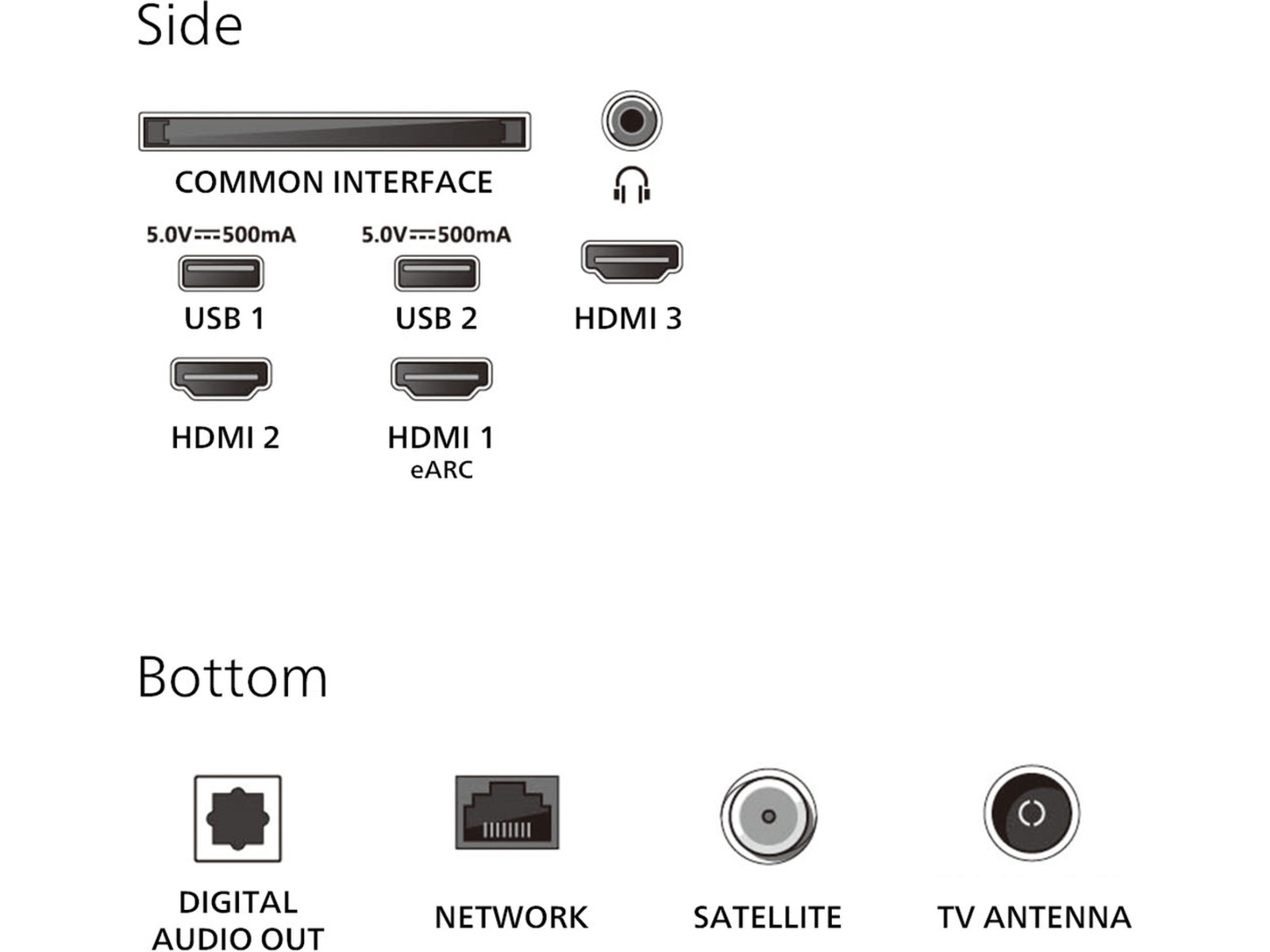 Philips 43" PUS8550/12 QLED smart Ambilight TV (2025) 20 - 49 tums TV