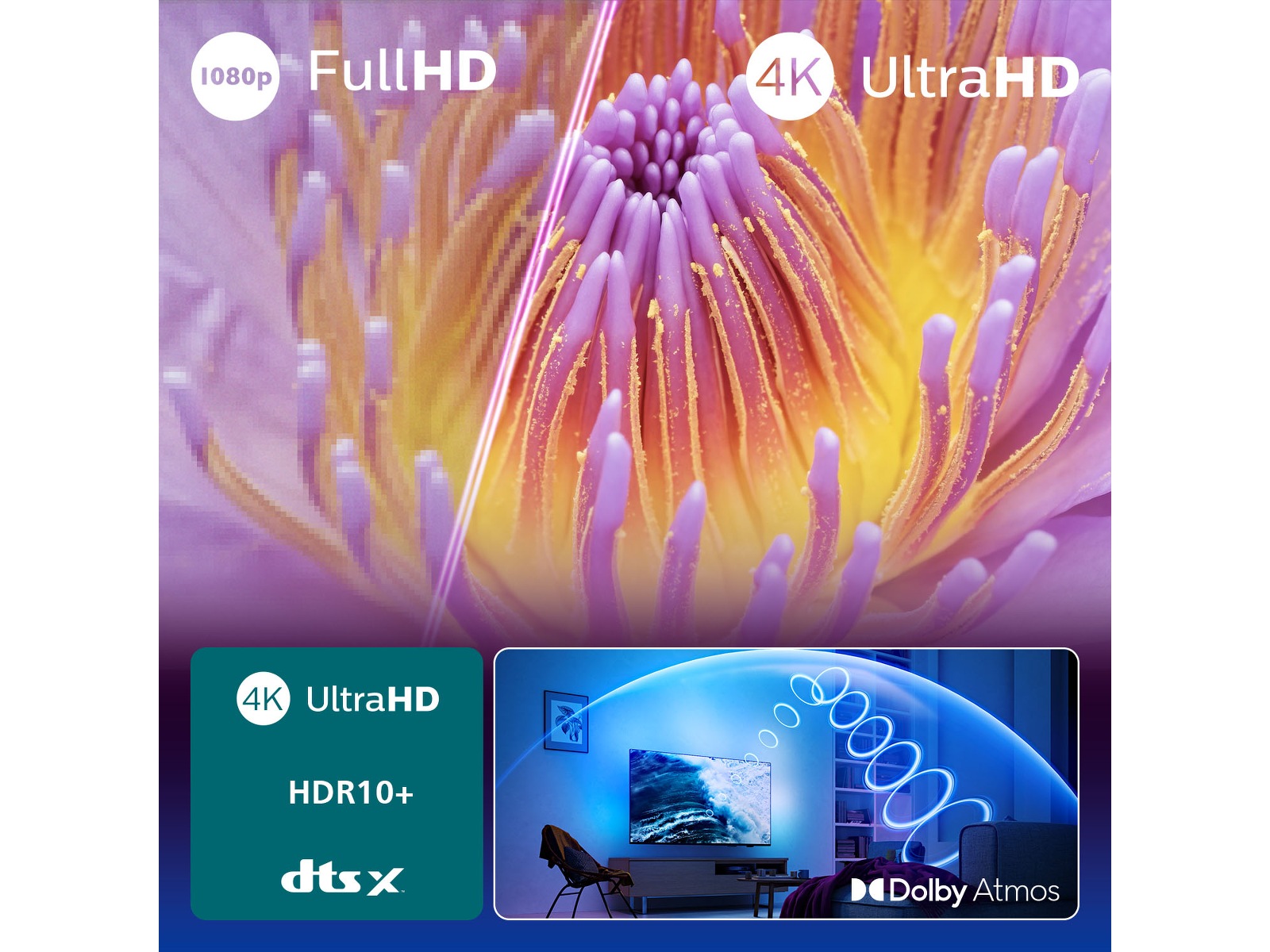 Philips 55" PUS8000/12 4K LED smart Ambilight TV (2025) 50 - 59 tums TV