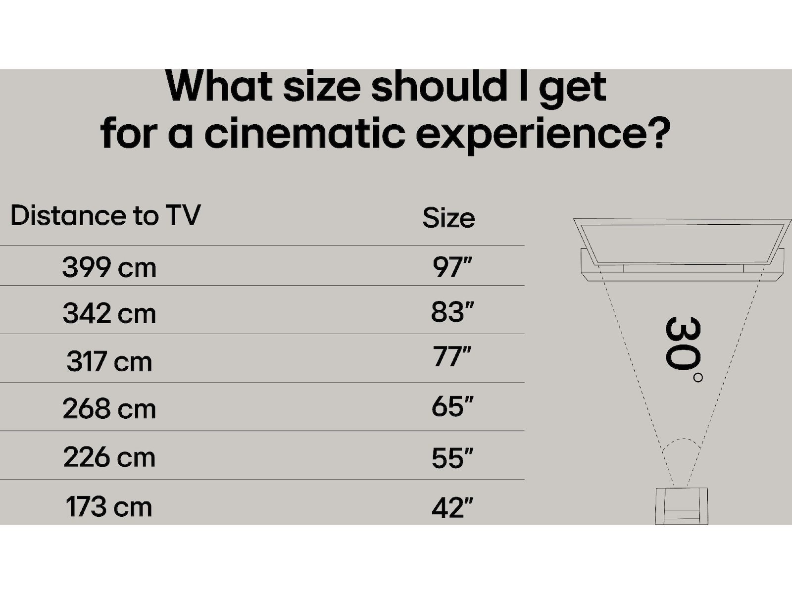 LG 75'' UA75 AI 4k smart-TV (2025) 70 - 79 tums TV